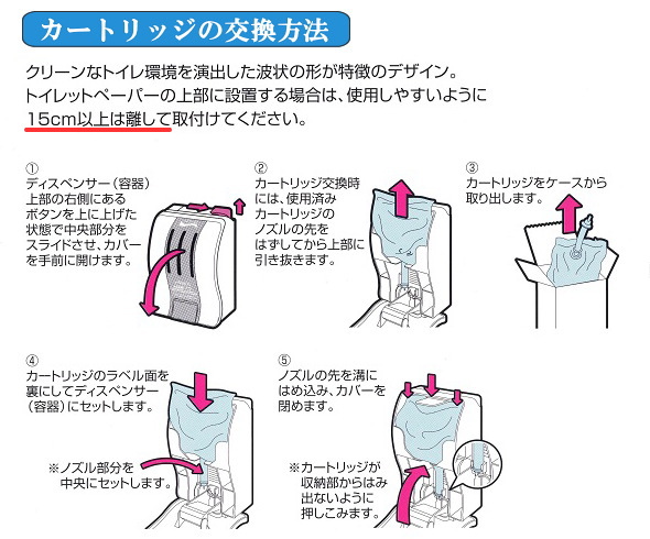 カートリッジ交換方法