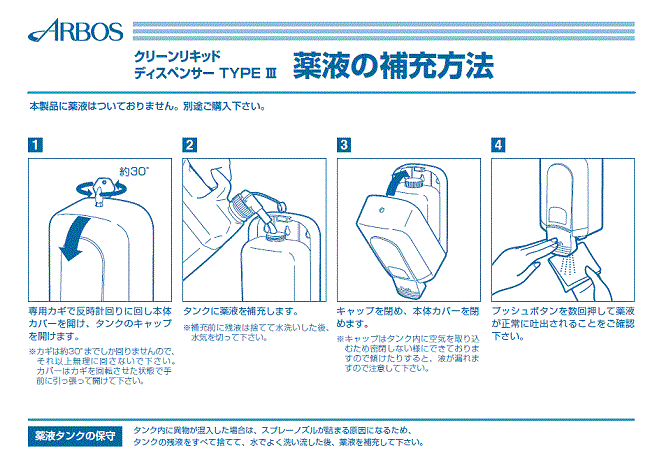 除菌液補充方法